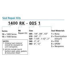 1400RK-0603 | 6" - 12" REPAIR KIT, VISI-FLO, 1400, TEFLON..