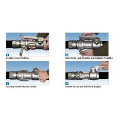 1612AN-2040 | Adaptor, Kamvalok Dual 2" x 4" NPT Viton Alum....