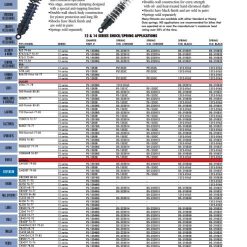174---0109 2S | SET SCREW; ALL SETTINGS; 174 BY-PASS VALVE (1-1/2" & 2")..