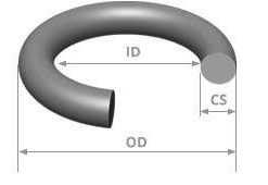 Alternative view of 214BN70 | 1" ID X 1/8" THICK O-RING CS; BUNA-N