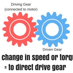 24571-153 | DRIVEN SPEED GEAR..