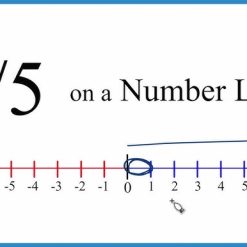 24DECAL | #2 5" NUMBER