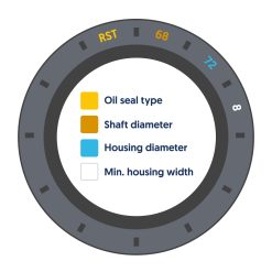 25217-601 | OIL SEAL GORM PUMP