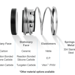 25271-197 | MECHANICAL SEAL..