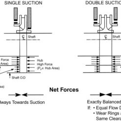26812-704 | SUCTION FLANGE..