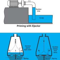 26812-733 | PRIMING PUMP..