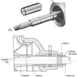 26821-230 | SHAFT SLEEVE..