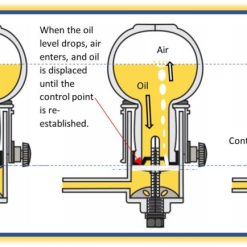 26821-617 | LEVEL OILER..