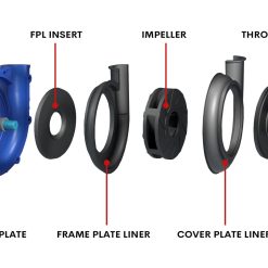 26821-972 | THROAT BUSHING..