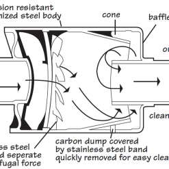 29334-195 | MUFFLER - SPARK ARR..
