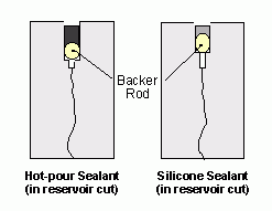 31133-124 | SEALANT RESERVOIR..