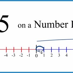 34DECAL | #3 5" NUMBER