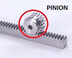 390841-ANZ | PINION GEAR