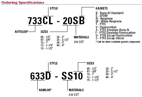 733DCL-25SN | 2-1/2