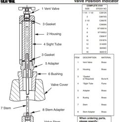 9789801K | CLA-VAL X101 POSITION INDICATOR FOR 4" VALVE