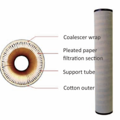 CC28J | COALESCER ELEMENT