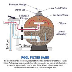 EVO200D | ATG 6CH, DISPLAY - TANK GAUGE