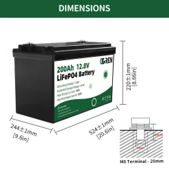 F25873 | SAFEPACK 240V-5A/NO TERMINAL