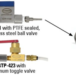 GTP-423-2 | SAMPLE VALVE ASSEMBLY w/short /AH jet test QD actuator & AL toggle valve..