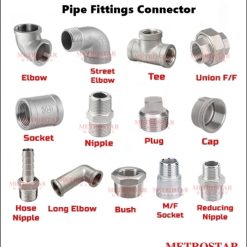 H13740M | FITTING, 1/2"..