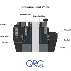 H14892M | PRESSURE SEAL..