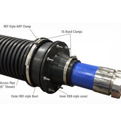 HEF-4020 | HYBRID ENTRY FITTING, RIGID 2.0"..