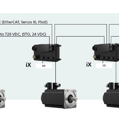 ID-T5 | FL-FRP-IDT5U..