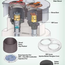 MPWS-36TS | 36" TESTABLE MULTI-PORT WATER SHROUD..