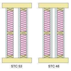QCJ-2512 | JUNCTION TEST KIT, DOUBLE WALL SYSTEM..