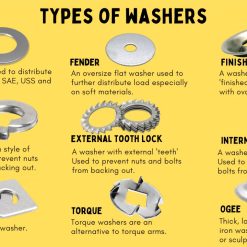 S302 | WASHER