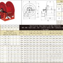 S600947-1 | NORTIC SWIVEL SEAL - FOR REELCRAFT 3900 SERIES REEL