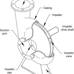 T08620-02 | Impeller Shaft