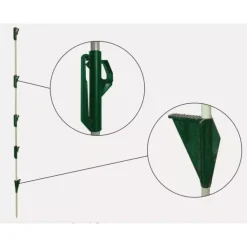 6000-SMK4 | ISLAND FORM LOOP SUMP MOUNT KIT, 4FT