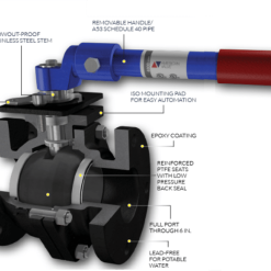 4000D DI FLG BV 2 | AMERICAN VALVE 4000 SERIES BALL VALVE 2 PIECE FULL PORT 2" FLANGED