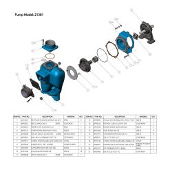 MX35734 | Flomax PG15 pedestal pump for aviation fuel
