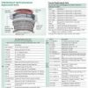 P511C-DEVRBUCKET | 5 GAL CI BASE EVR SPILL BUCKET W/ DRAIN VALVE.. - Image 2