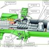 S15-390-TH | FRP TOP HAT FOR S15 SUMP SYSTEMS - 33" DIA. REDUCER OPENING, INCL (5) 40-FC -SEALANT.. - Image 2