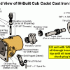 22 1/1 AS | 22 1/1 A S Parallel Shaft Speed Reducer - Spur Gear, Single Reduction, 1:1 Ratio, 1.0000 in Input Dia., 1.2500 in Output Dia, Cast Iron Housing - Image 3