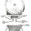 60785-400 | SHAFT ASSEMBLY - Packing, Model B60C-AL BiRotor - Image 4