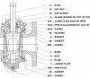 8811G-10IN | General Twin Seal FIg. 8811G double block..and bleed valve (10” 150# flg. - gear operated..- VIton slips and o-rings - DTR system) - Image 3